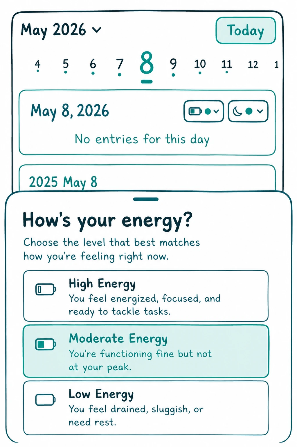 Energy Level Tracking Energy Level Tracking
