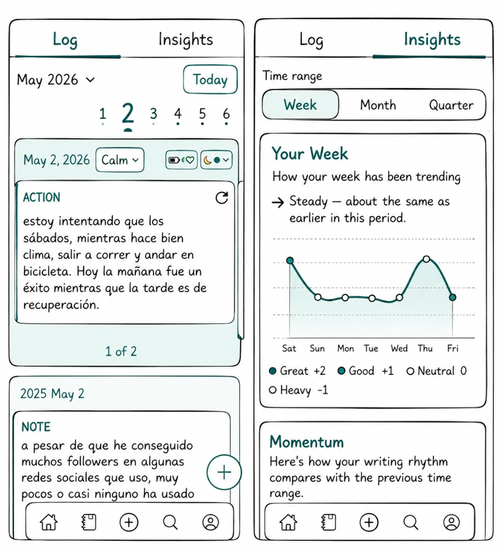 Mobile Insights Mobile Insights